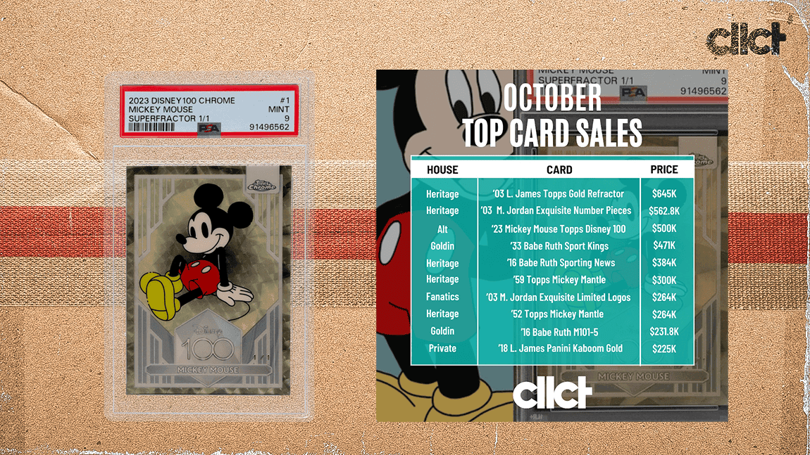 Top 10 cards sales for October: Mickey Mouse card hits No. 3