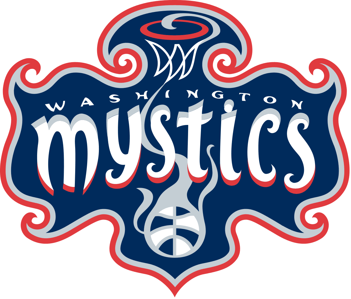 Mystics
